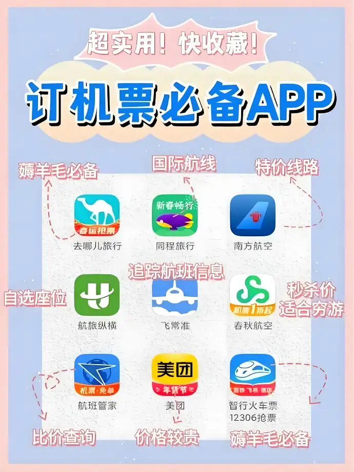 机票